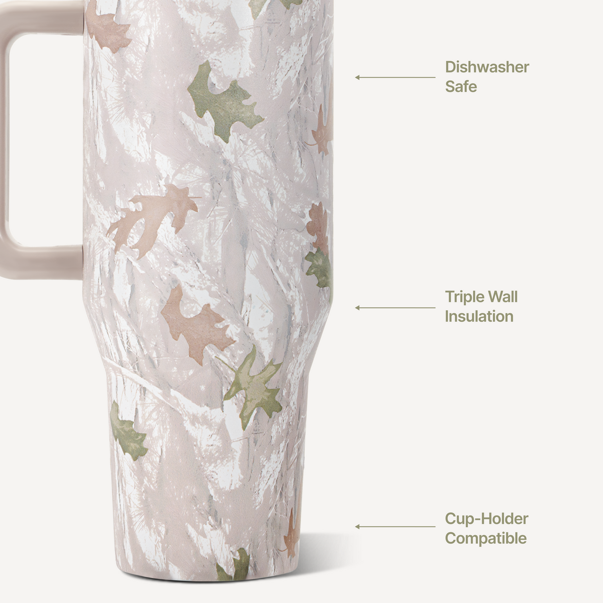 camo-40oz-1183ml-i5 TRVL-Camo-3WPI.png