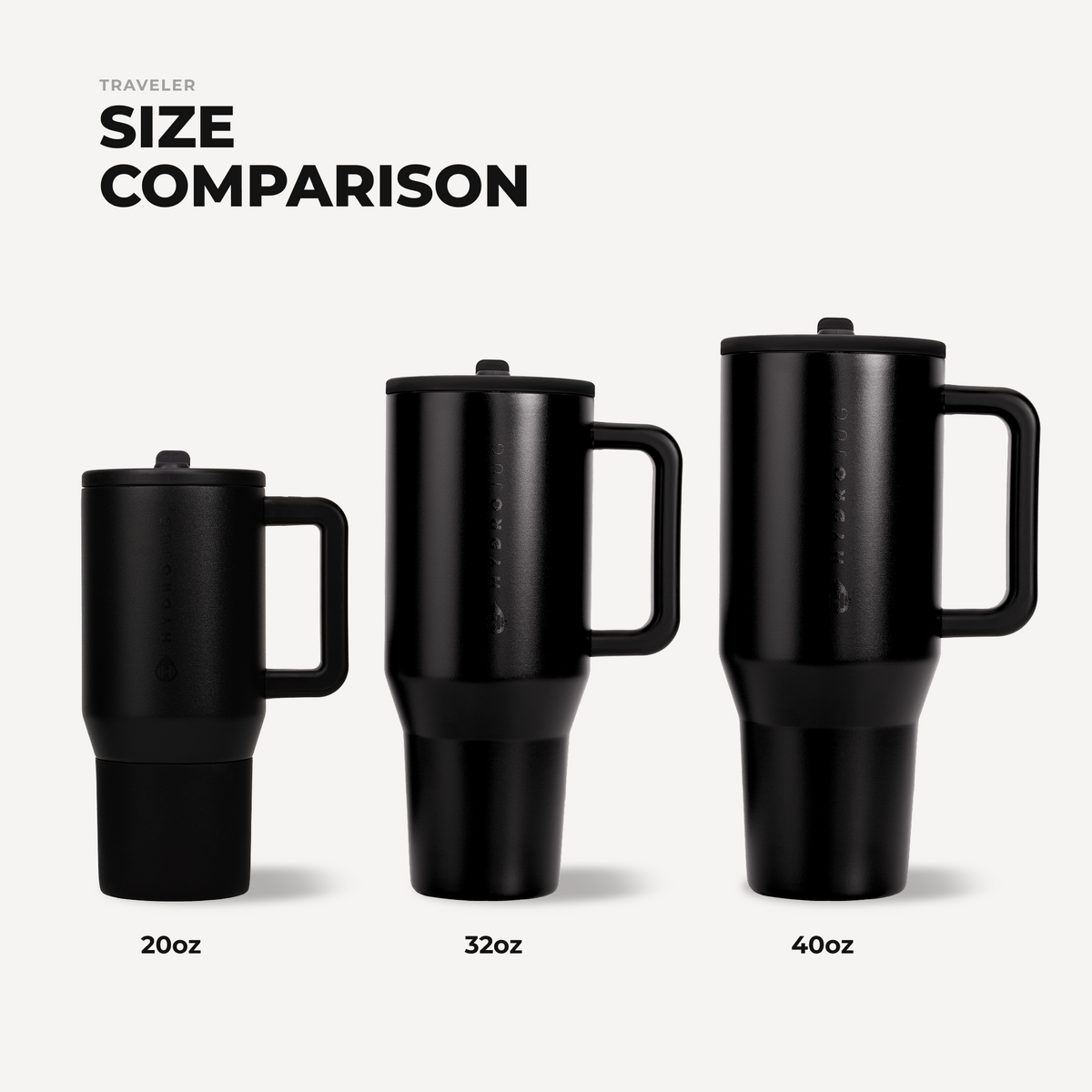 black-32oz-946ml-h1 TRVL32-Black-4-WPI.png